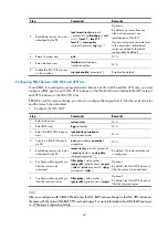 Preview for 54 page of H3C S5500-HI Switch Series Mpls Configuration Manual