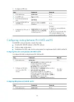 Preview for 55 page of H3C S5500-HI Switch Series Mpls Configuration Manual