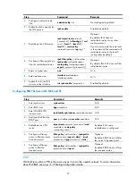 Preview for 57 page of H3C S5500-HI Switch Series Mpls Configuration Manual