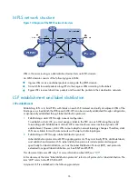 Preview for 67 page of H3C S5500-HI Switch Series Mpls Configuration Manual