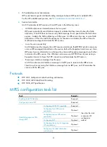 Preview for 73 page of H3C S5500-HI Switch Series Mpls Configuration Manual