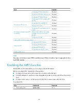 Preview for 74 page of H3C S5500-HI Switch Series Mpls Configuration Manual