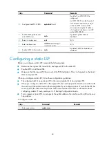 Preview for 75 page of H3C S5500-HI Switch Series Mpls Configuration Manual