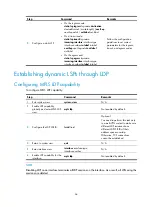 Preview for 76 page of H3C S5500-HI Switch Series Mpls Configuration Manual