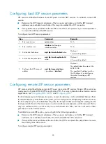 Preview for 77 page of H3C S5500-HI Switch Series Mpls Configuration Manual