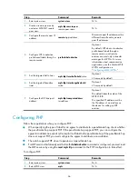 Preview for 78 page of H3C S5500-HI Switch Series Mpls Configuration Manual