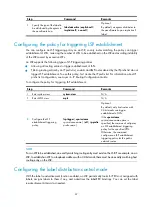 Preview for 79 page of H3C S5500-HI Switch Series Mpls Configuration Manual