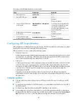 Preview for 80 page of H3C S5500-HI Switch Series Mpls Configuration Manual