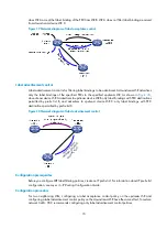 Preview for 82 page of H3C S5500-HI Switch Series Mpls Configuration Manual