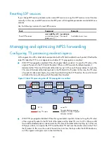 Preview for 84 page of H3C S5500-HI Switch Series Mpls Configuration Manual