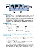 Preview for 85 page of H3C S5500-HI Switch Series Mpls Configuration Manual