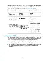 Preview for 86 page of H3C S5500-HI Switch Series Mpls Configuration Manual