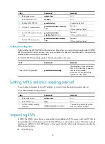 Preview for 88 page of H3C S5500-HI Switch Series Mpls Configuration Manual