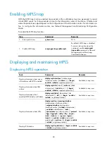 Preview for 92 page of H3C S5500-HI Switch Series Mpls Configuration Manual