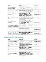 Preview for 93 page of H3C S5500-HI Switch Series Mpls Configuration Manual