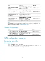 Preview for 94 page of H3C S5500-HI Switch Series Mpls Configuration Manual