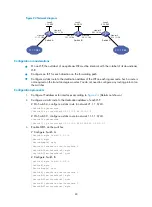 Preview for 95 page of H3C S5500-HI Switch Series Mpls Configuration Manual