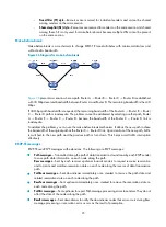 Preview for 107 page of H3C S5500-HI Switch Series Mpls Configuration Manual