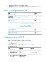 Preview for 114 page of H3C S5500-HI Switch Series Mpls Configuration Manual