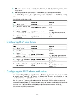 Preview for 121 page of H3C S5500-HI Switch Series Mpls Configuration Manual