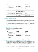 Preview for 124 page of H3C S5500-HI Switch Series Mpls Configuration Manual