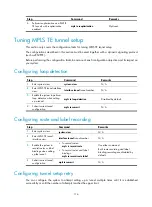 Preview for 126 page of H3C S5500-HI Switch Series Mpls Configuration Manual