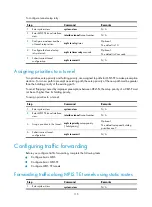 Preview for 127 page of H3C S5500-HI Switch Series Mpls Configuration Manual