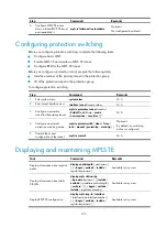 Preview for 137 page of H3C S5500-HI Switch Series Mpls Configuration Manual