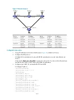 Preview for 155 page of H3C S5500-HI Switch Series Mpls Configuration Manual