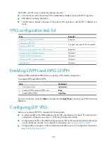 Preview for 181 page of H3C S5500-HI Switch Series Mpls Configuration Manual