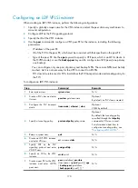 Preview for 182 page of H3C S5500-HI Switch Series Mpls Configuration Manual