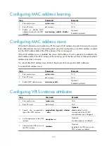 Preview for 185 page of H3C S5500-HI Switch Series Mpls Configuration Manual