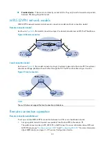 Preview for 203 page of H3C S5500-HI Switch Series Mpls Configuration Manual