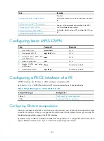 Preview for 211 page of H3C S5500-HI Switch Series Mpls Configuration Manual