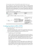 Preview for 213 page of H3C S5500-HI Switch Series Mpls Configuration Manual