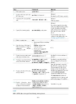 Preview for 215 page of H3C S5500-HI Switch Series Mpls Configuration Manual