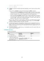 Preview for 218 page of H3C S5500-HI Switch Series Mpls Configuration Manual