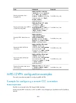 Preview for 220 page of H3C S5500-HI Switch Series Mpls Configuration Manual