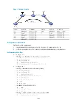 Preview for 221 page of H3C S5500-HI Switch Series Mpls Configuration Manual