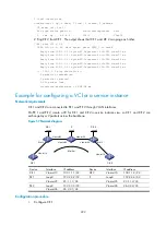 Preview for 234 page of H3C S5500-HI Switch Series Mpls Configuration Manual