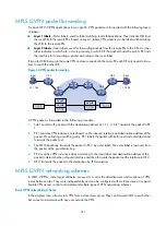 Preview for 243 page of H3C S5500-HI Switch Series Mpls Configuration Manual