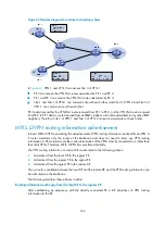 Preview for 246 page of H3C S5500-HI Switch Series Mpls Configuration Manual