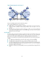 Preview for 249 page of H3C S5500-HI Switch Series Mpls Configuration Manual