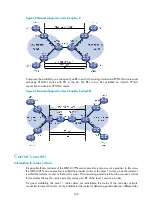 Preview for 250 page of H3C S5500-HI Switch Series Mpls Configuration Manual