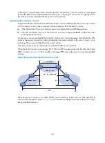 Preview for 251 page of H3C S5500-HI Switch Series Mpls Configuration Manual