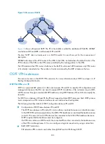 Preview for 256 page of H3C S5500-HI Switch Series Mpls Configuration Manual