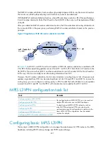 Preview for 259 page of H3C S5500-HI Switch Series Mpls Configuration Manual