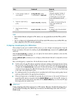 Preview for 262 page of H3C S5500-HI Switch Series Mpls Configuration Manual