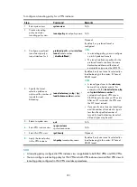 Preview for 263 page of H3C S5500-HI Switch Series Mpls Configuration Manual