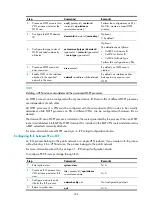 Preview for 266 page of H3C S5500-HI Switch Series Mpls Configuration Manual